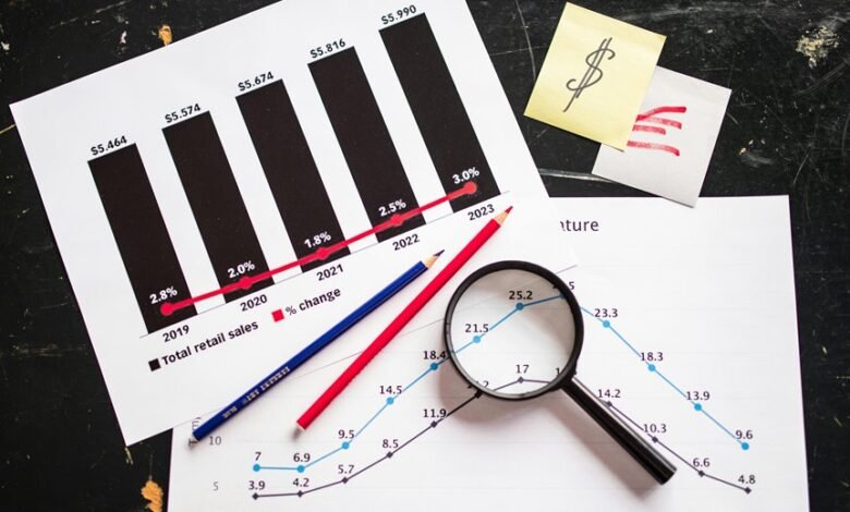 stocks for long term growth