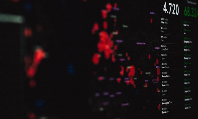 phone numbers for investigation