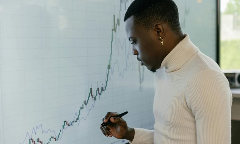 market development numerical codes