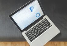 market intelligence dashboard codes