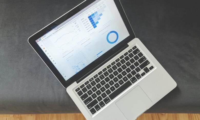 market intelligence dashboard codes