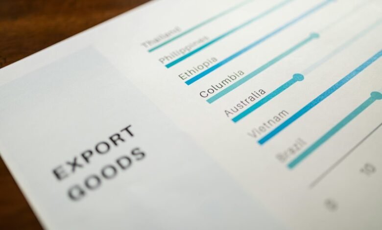 performance metrics numerical summary