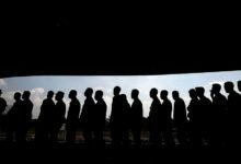 profile pattern analysis metrics